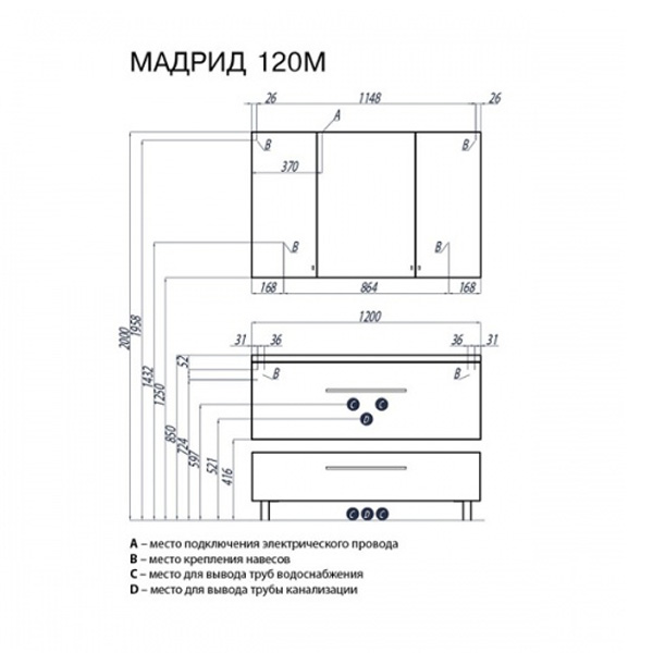 Размеры мебели для ванной комнаты